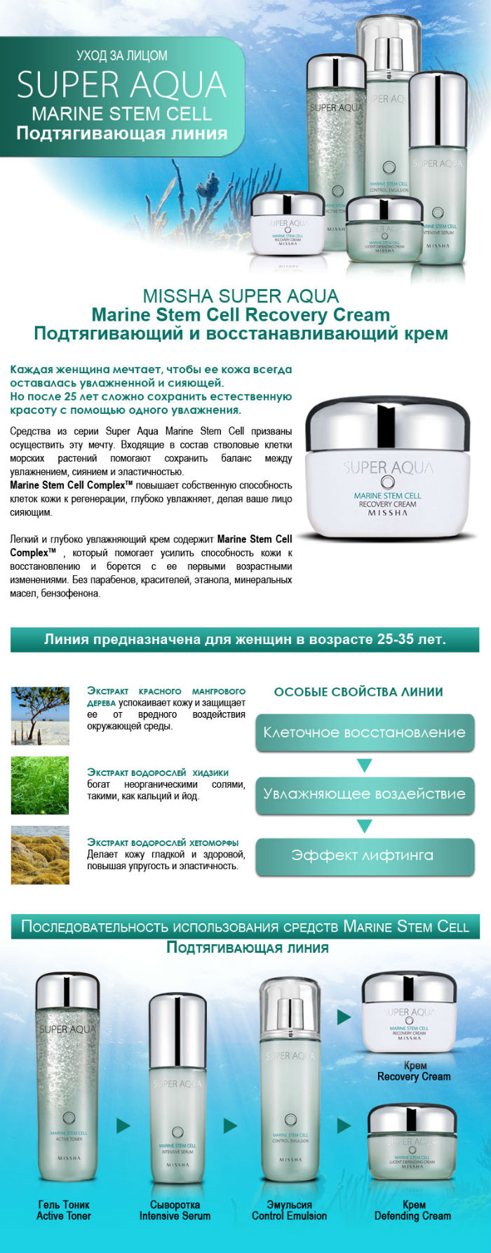 Крема что бы кожа сияла Крема что бы кожа сияла