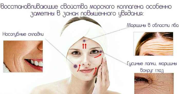 Коллагеновый крем для кожи вокруг глаз collagen power firming eye cream