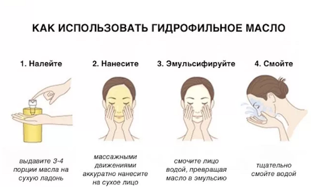 Как правильно пользоваться гидрофильным маслом для очищения лица. Этапы очищения кожи лица с гидрофильным маслом. Гидрофильное масло для лица как пользоваться. Схема умывания лица с гидрофильным маслом. Как пользоваться cleansing