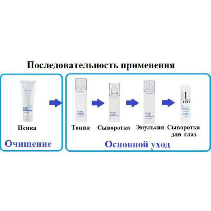 Как использовать эмульсию. Этапы ухода за лицом эмульсия. Пенка тоник сыворотка. Тонер эмульсия сыворотка крем порядок нанесения. Эмульсия и крем порядок нанесения.