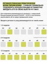 Подтягивающая сыворотка с ретинолом и микроиглами (спикулами). Пробник CELIMAX The Vita-A Retinol Shot Tightening Serum Sample - вид 3 миниатюра