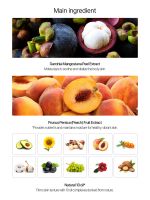 Лосьон для тела с фруктово-цветочными ароматами THE SAEM Body & Soul Body Lotion - вид 2 миниатюра