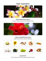 Лосьон для тела с фруктово-цветочными ароматами THE SAEM Body & Soul Body Lotion - вид 5 миниатюра