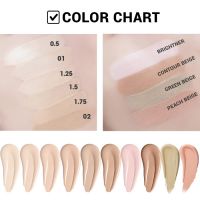 Консилер для маскировки недостатков кожи THE SAEM Cover Perfection Tip Concealer SPF28 РА++ - вид 2 миниатюра