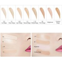 Консилер для маскировки недостатков кожи THE SAEM Cover Perfection Tip Concealer SPF28 РА++ - вид 5 миниатюра