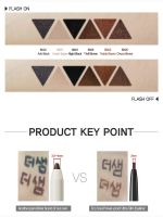 Супер-тонкий выдвижной карандаш для век THE SAEM Eco Soul Powerproof Super Slim Eyeliner - вид 3 миниатюра